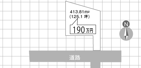 物件