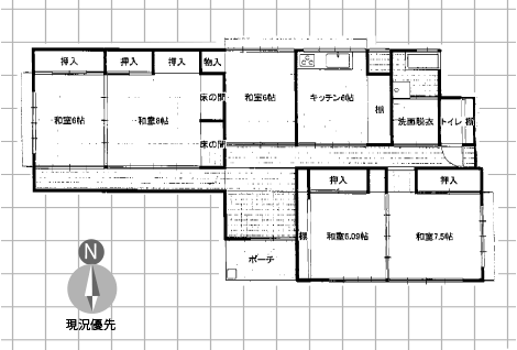 様子