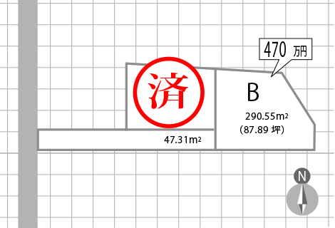 物件